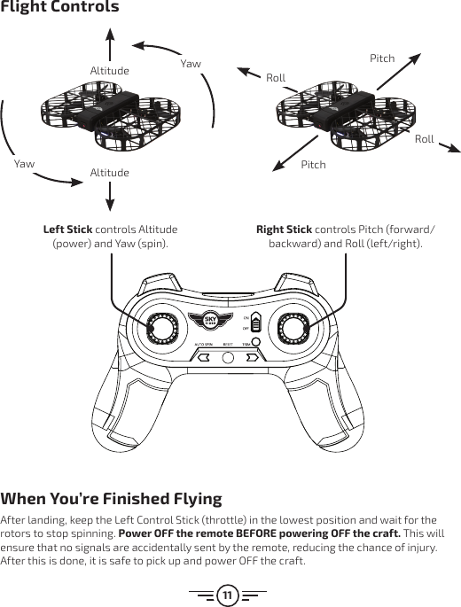 11When You’re Finished Flying After landing, keep the Left Control Stick (throttle) in the lowest position and wait for the rotors to stop spinning. Power OFF the remote BEFORE powering OFF the craft. This will ensure that no signals are accidentally sent by the remote, reducing the chance of injury. After this is done, it is safe to pick up and power OFF the craft.Right Stick controls Pitch (forward/backward) and Roll (left/right).Left Stick controls Altitude (power) and Yaw (spin).Flight ControlsAltitudeAltitude PitchPitchYawYawRollRoll