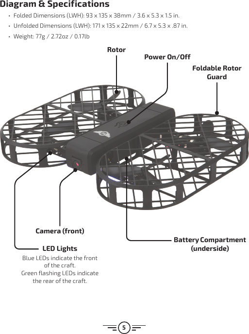 5Diagram &amp; Specifications • Folded Dimensions (LWH): 93 x 135 x 38mm / 3.6 x 5.3 x 1.5 in.  • Unfolded Dimensions (LWH): 171 x 135 x 22mm / 6.7 x 5.3 x .87 in. • Weight: 77g / 2.72oz / 0.17lbCamera (front)Foldable Rotor GuardRotorPower On/OffLED LightsBlue LEDs indicate the front of the craft. Green flashing LEDs indicate the rear of the craft.Battery Compartment (underside)
