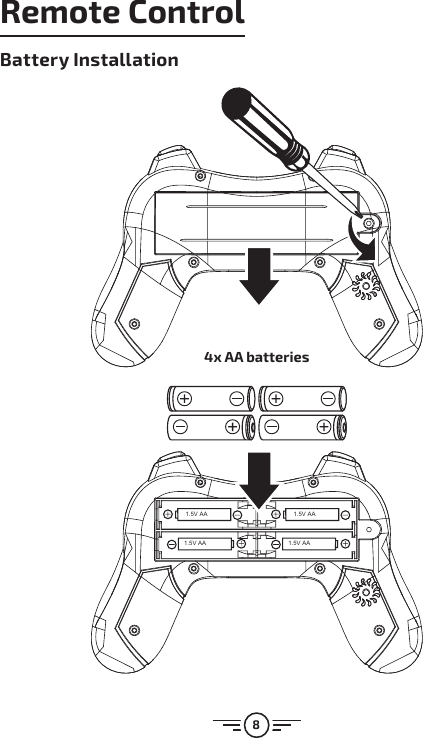 81.5V AA 1.5V AA1.5V AA 1.5V AA1.5V AA 1.5V AA1.5V AA 1.5V AA4x AA batteriesBattery InstallationRemote Control