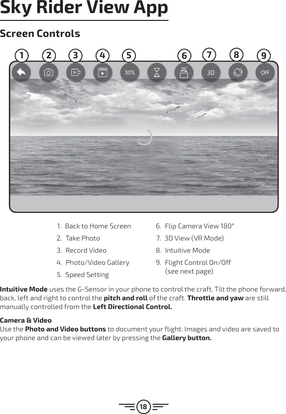18Sky Rider View AppScreen Controls1 2 3 4 5 67 8 91. Back to Home Screen2. Take Photo3. Record Video 4. Photo/Video Gallery 5. Speed Setting6. Flip Camera View 180°7. 3D View (VR Mode)8. Intuitive Mode9. Flight Control On/Off (see next page)Intuitive Mode uses the G-Sensor in your phone to control the craft. Tilt the phone forward, back, left and right to control the pitch and roll of the craft. Throttle and yaw are still manually controlled from the Left Directional Control.Camera &amp; Video Use the Photo and Video buttons to document your flight. Images and video are saved to your phone and can be viewed later by pressing the Gallery button.