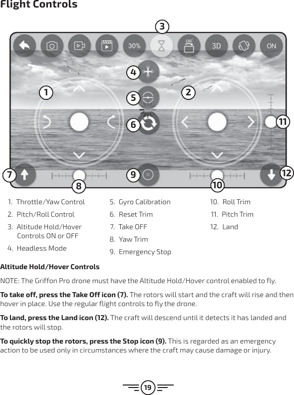 191211101. Throttle/Yaw Control2. Pitch/Roll Control3. Altitude Hold/Hover Controls ON or OFF4. Headless Mode5. Gyro Calibration6. Reset Trim7. Take OFF8. Yaw Trim9. Emergency Stop10. Roll Trim11. Pitch Trim12. LandFlight Controls1 23456789Altitude Hold/Hover Controls NOTE: The Griffon Pro drone must have the Altitude Hold/Hover control enabled to fly.To take off, press the Take Off icon (7). The rotors will start and the craft will rise and then hover in place. Use the regular flight controls to fly the drone.To land, press the Land icon (12). The craft will descend until it detects it has landed and the rotors will stop.To quickly stop the rotors, press the Stop icon (9). This is regarded as an emergency action to be used only in circumstances where the craft may cause damage or injury. 