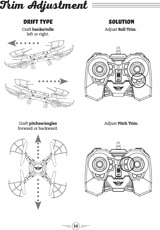 16Trim AdjustmentDrift Type SolutionCraft pitches/angles  forward or backward.Adjust Pitch Trim.Craft banks/rolls  left or right.Adjust Roll Trim.