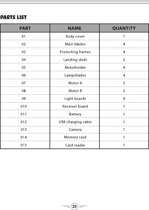 23Parts List