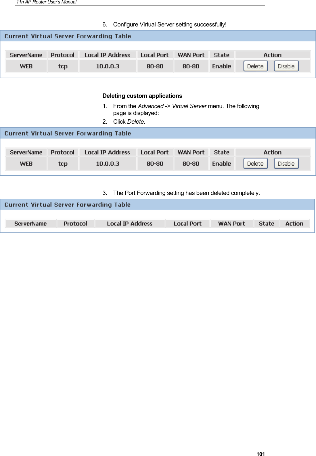 11n AP Router User&rsquo;s Manual     1016.  Configure Virtual Server setting successfully!  Deleting custom applications 1. From the Advanced -> Virtual Server menu. The following page is displayed: 2. Click Delete.   3.  The Port Forwarding setting has been deleted completely.                    