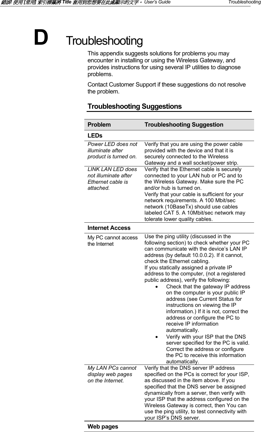 錯誤! 使用 [常用] 索引標籤將 Title 套用到您想要在此處顯示的文字。 User&rsquo;s Guide   Troubleshooting  D  Troubleshooting This appendix suggests solutions for problems you may encounter in installing or using the Wireless Gateway, and provides instructions for using several IP utilities to diagnose problems.  Contact Customer Support if these suggestions do not resolve the problem. Troubleshooting Suggestions Problem  Troubleshooting Suggestion LEDs Power LED does not illuminate after product is turned on.Verify that you are using the power cable provided with the device and that it is securely connected to the Wireless Gateway and a wall socket/power strip. LINK LAN LED does not illuminate after Ethernet cable is attached. Verify that the Ethernet cable is securely connected to your LAN hub or PC and to the Wireless Gateway. Make sure the PC and/or hub is turned on. Verify that your cable is sufficient for your network requirements. A 100 Mbit/sec network (10BaseTx) should use cables labeled CAT 5. A 10Mbit/sec network may tolerate lower quality cables. Internet Access My PC cannot access the Internet Use the ping utility (discussed in the following section) to check whether your PC can communicate with the device&rsquo;s LAN IP address (by default 10.0.0.2). If it cannot, check the Ethernet cabling.  If you statically assigned a private IP address to the computer, (not a registered public address), verify the following: &bull;  Check that the gateway IP address on the computer is your public IP address (see Current Status for instructions on viewing the IP information.) If it is not, correct the address or configure the PC to receive IP information automatically. &bull;  Verify with your ISP that the DNS server specified for the PC is valid. Correct the address or configure the PC to receive this information automatically. My LAN PCs cannot display web pages on the Internet. Verify that the DNS server IP address specified on the PCs is correct for your ISP, as discussed in the item above. If you specified that the DNS server be assigned dynamically from a server, then verify with your ISP that the address configured on the Wireless Gateway is correct, then You can use the ping utility, to test connectivity with your ISP&rsquo;s DNS server. Web pages 