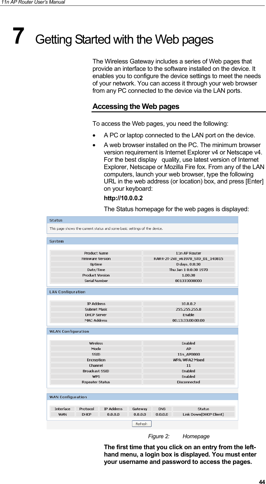 11n AP Router User&rsquo;s Manual     447  Getting Started with the Web pages The Wireless Gateway includes a series of Web pages that provide an interface to the software installed on the device. It enables you to configure the device settings to meet the needs of your network. You can access it through your web browser from any PC connected to the device via the LAN ports. Accessing the Web pages To access the Web pages, you need the following: &bull;  A PC or laptop connected to the LAN port on the device. &bull;  A web browser installed on the PC. The minimum browser version requirement is Internet Explorer v4 or Netscape v4. For the best display   quality, use latest version of Internet Explorer, Netscape or Mozilla Fire fox. From any of the LAN computers, launch your web browser, type the following URL in the web address (or location) box, and press [Enter] on your keyboard: http://10.0.0.2 The Status homepage for the web pages is displayed:  Figure 2:  Homepage The first time that you click on an entry from the left-hand menu, a login box is displayed. You must enter your username and password to access the pages. 