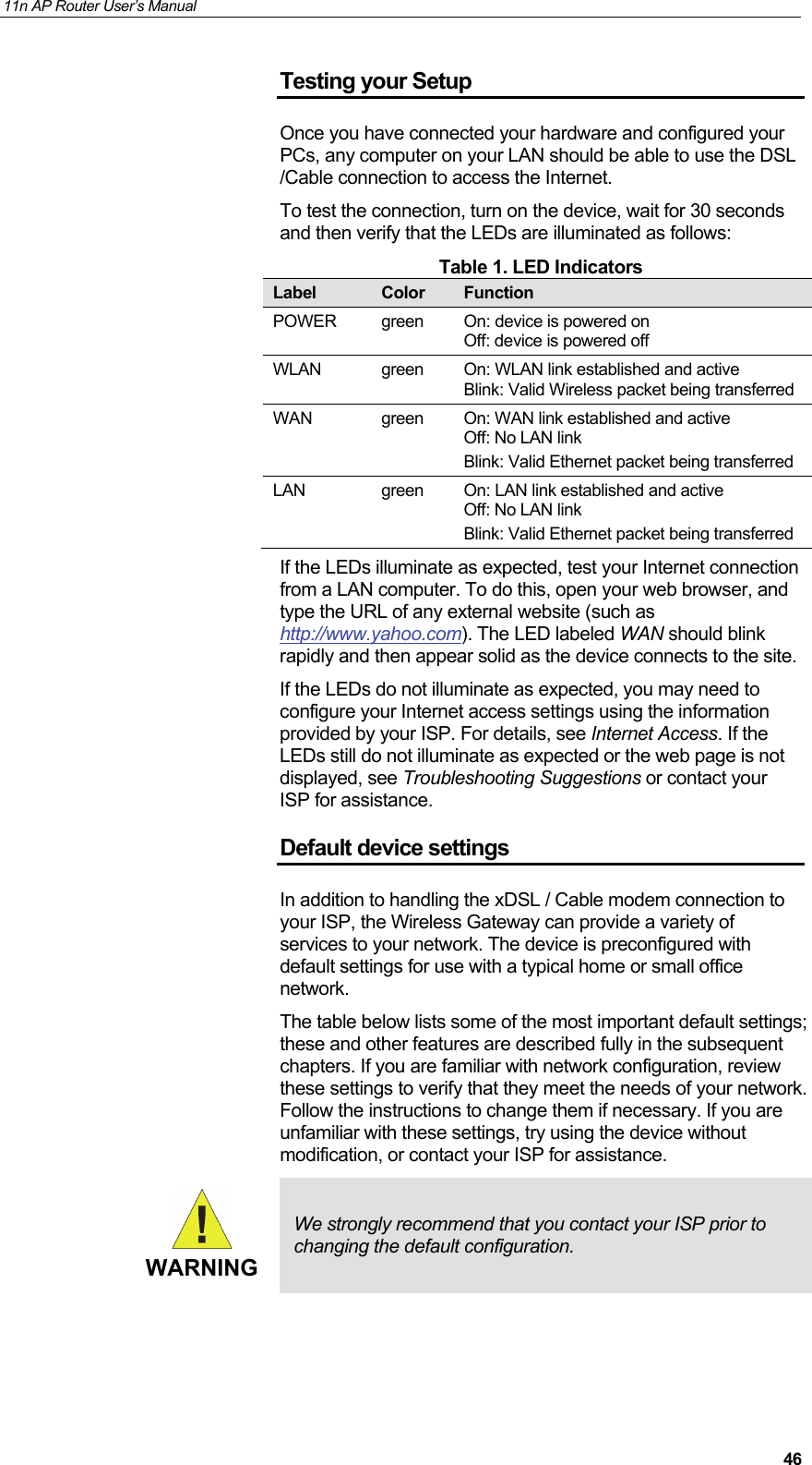11n AP Router User&rsquo;s Manual     46Testing your Setup Once you have connected your hardware and configured your PCs, any computer on your LAN should be able to use the DSL /Cable connection to access the Internet. To test the connection, turn on the device, wait for 30 seconds and then verify that the LEDs are illuminated as follows: Table 1. LED Indicators Label  Color  Function POWER green On: device is powered on Off: device is powered off WLAN green On: WLAN link established and active Blink: Valid Wireless packet being transferred WAN green On: WAN link established and active Off: No LAN link Blink: Valid Ethernet packet being transferred LAN green On: LAN link established and active Off: No LAN link Blink: Valid Ethernet packet being transferred If the LEDs illuminate as expected, test your Internet connection from a LAN computer. To do this, open your web browser, and type the URL of any external website (such as http://www.yahoo.com). The LED labeled WAN should blink rapidly and then appear solid as the device connects to the site. If the LEDs do not illuminate as expected, you may need to configure your Internet access settings using the information provided by your ISP. For details, see Internet Access. If the LEDs still do not illuminate as expected or the web page is not displayed, see Troubleshooting Suggestions or contact your ISP for assistance. Default device settings In addition to handling the xDSL / Cable modem connection to your ISP, the Wireless Gateway can provide a variety of services to your network. The device is preconfigured with default settings for use with a typical home or small office network. The table below lists some of the most important default settings; these and other features are described fully in the subsequent chapters. If you are familiar with network configuration, review these settings to verify that they meet the needs of your network. Follow the instructions to change them if necessary. If you are unfamiliar with these settings, try using the device without modification, or contact your ISP for assistance.  WARNING We strongly recommend that you contact your ISP prior to changing the default configuration.    