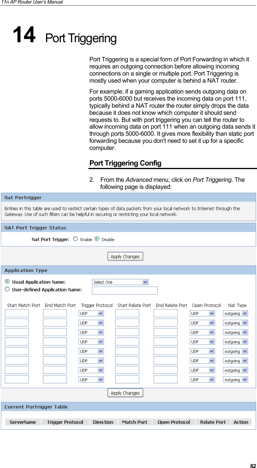 11n AP Router User&rsquo;s Manual     8214  Port Triggering Port Triggering is a special form of Port Forwarding in which it requires an outgoing connection before allowing incoming connections on a single or multiple port. Port Triggering is mostly used when your computer is behind a NAT router. For example, if a gaming application sends outgoing data on ports 5000-6000 but receives the incoming data on port 111, typically behind a NAT router the router simply drops the data because it does not know which computer it should send requests to. But with port triggering you can tell the router to allow incoming data on port 111 when an outgoing data sends it through ports 5000-6000. It gives more flexibility than static port forwarding because you don't need to set it up for a specific computer. Port Triggering Config 2. From the Advanced menu, click on Port Triggering. The following page is displayed:   