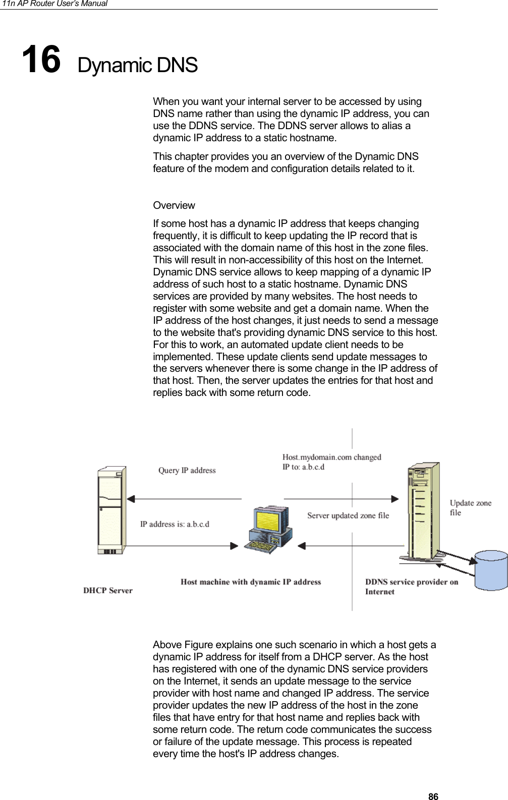 11n AP Router User&rsquo;s Manual     8616  Dynamic DNS When you want your internal server to be accessed by using DNS name rather than using the dynamic IP address, you can use the DDNS service. The DDNS server allows to alias a dynamic IP address to a static hostname. This chapter provides you an overview of the Dynamic DNS feature of the modem and configuration details related to it.  Overview If some host has a dynamic IP address that keeps changing frequently, it is difficult to keep updating the IP record that is associated with the domain name of this host in the zone files. This will result in non-accessibility of this host on the Internet. Dynamic DNS service allows to keep mapping of a dynamic IP address of such host to a static hostname. Dynamic DNS  services are provided by many websites. The host needs to register with some website and get a domain name. When the IP address of the host changes, it just needs to send a message to the website that's providing dynamic DNS service to this host. For this to work, an automated update client needs to be implemented. These update clients send update messages to the servers whenever there is some change in the IP address of that host. Then, the server updates the entries for that host and replies back with some return code.    Above Figure explains one such scenario in which a host gets a dynamic IP address for itself from a DHCP server. As the host has registered with one of the dynamic DNS service providers on the Internet, it sends an update message to the service provider with host name and changed IP address. The service provider updates the new IP address of the host in the zone files that have entry for that host name and replies back with some return code. The return code communicates the success or failure of the update message. This process is repeated every time the host's IP address changes. 