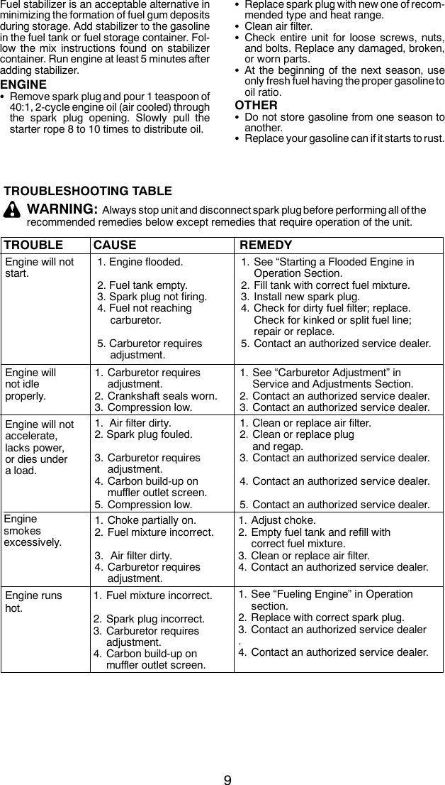 Page 9 of 11 - Weed-Eater Weed-Eater-530163333-Instruction-Manual- OM, FEATHERLITE, FEATHERLITE PLUS, XT200, 2004-10, TRIMMERS/EDGERS, 952711334, 952711424, 952711432, 952711458, 952711768  Weed-eater-530163333-instruction-manual