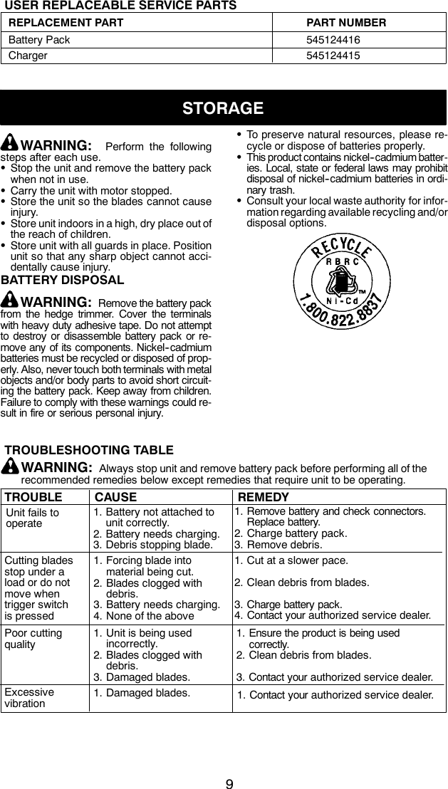 Page 9 of 10 - Weed-Eater Weed-Eater-952711899-Instruction-Manual- OM, HTC2200, 2010-07, HEDGE TRIMMERS/POLE TRIMMERS, 952711899, ENGLISH  Weed-eater-952711899-instruction-manual