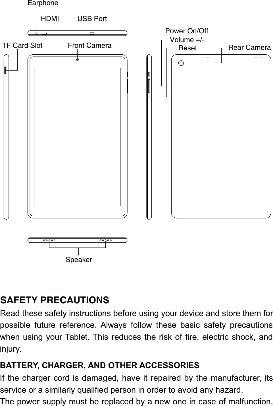 Read these safety instructions before using your device and store them forpossible future reference. Always follow these basic safety precautionswhen using your Tablet. This reduces the risk of fire, electric shock, andinjury.BATTERY, CHARGER, AND OTHER ACCESSORIESIf the charger cord is damaged, have it repaired by the manufacturer, itsservice or a similarly qualified person in order to avoid any hazard.The power supply must be replaced by a new one in case of malfunction,SAFETY PRECAUTIONSPower On/OffVolume +/-Front Camera Rear CameraEarphoneUSB PortHDMI ResetTF Card SlotSpeaker