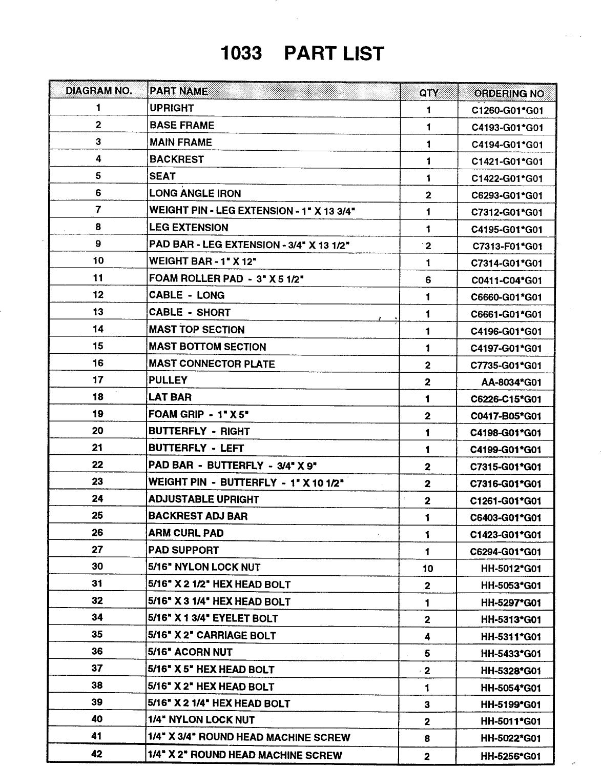 Page 3 of 12 - Weider Weider-1033-Ultramax-Bench-1033-Users-Manual-  Weider-1033-ultramax-bench-1033-users-manual