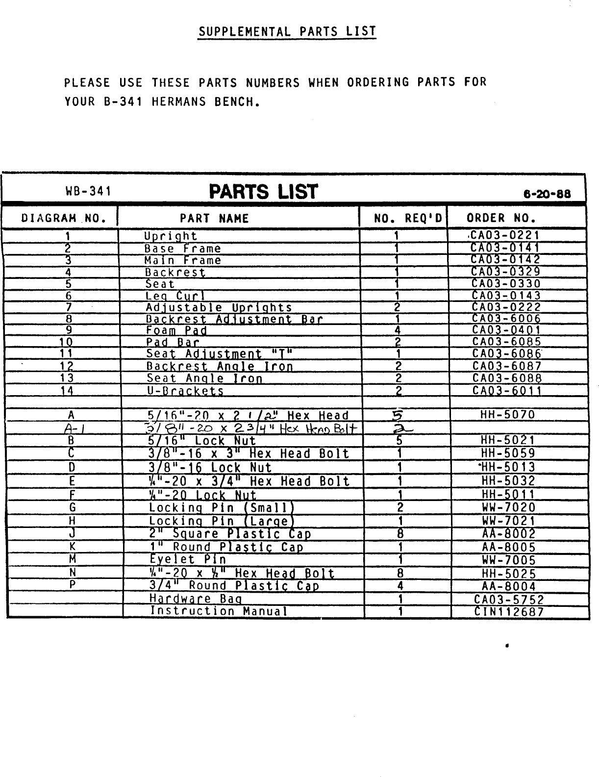 Page 6 of 9 - Weider Weider-340-Classic-Bench-Wb340-Users-Manual-  Weider-340-classic-bench-wb340-users-manual