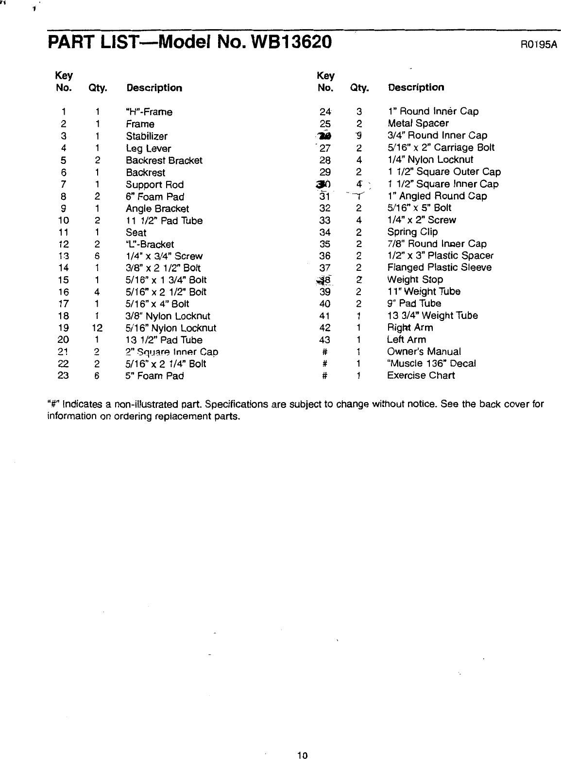 Page 3 of 5 - Weider Weider-Elite-Muscle-136-Bench-Wb1362-Users-Manual- Weider-elite-muscle-136-bench-wb1362-users-manual