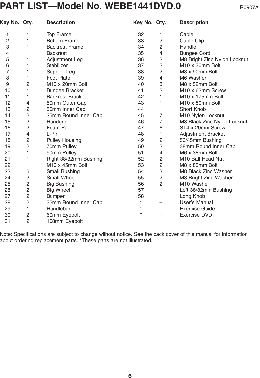 Weider Ruthless Workout Calendar Pdf EOUA Blog