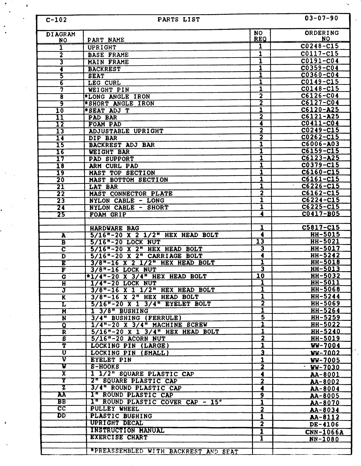 Page 2 of 5 - Weider Weider-Ultra-Bench-C102-Users-Manual- Weider-ultra-bench-c102-users-manual