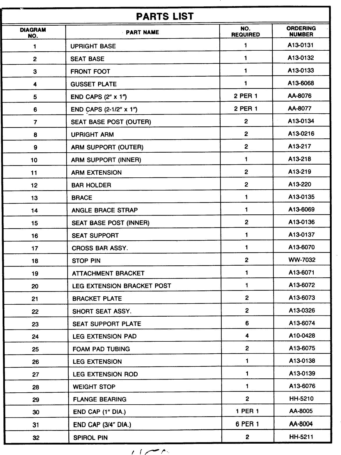 Page 2 of 3 - Weider Weider-Wb4500-Owner-S-Manual