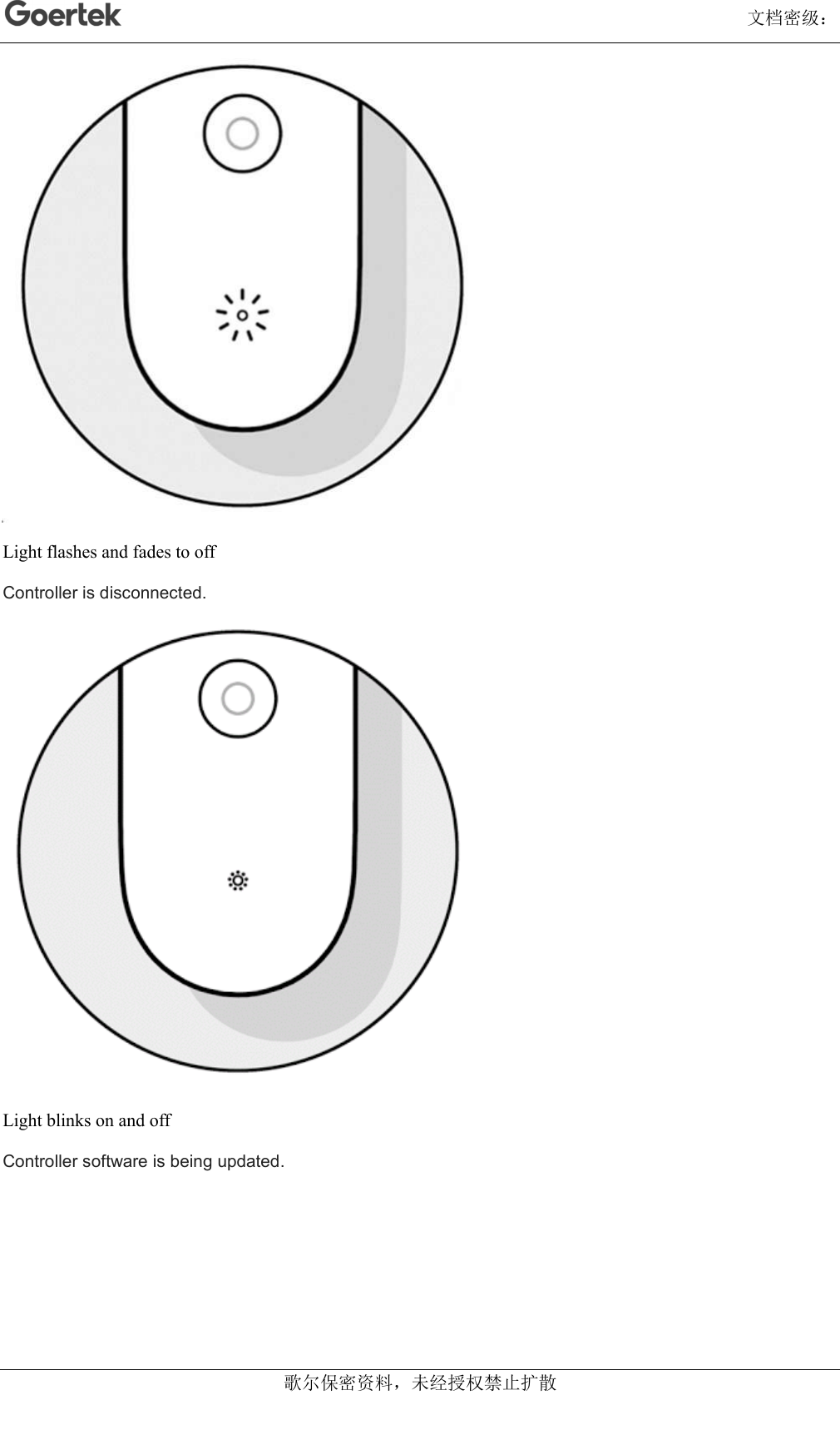                                                                                                                                      文档密级： 歌尔保密资料，未经授权禁止扩散  Light flashes and fades to off Controller is disconnected.  Light blinks on and off Controller software is being updated. 
