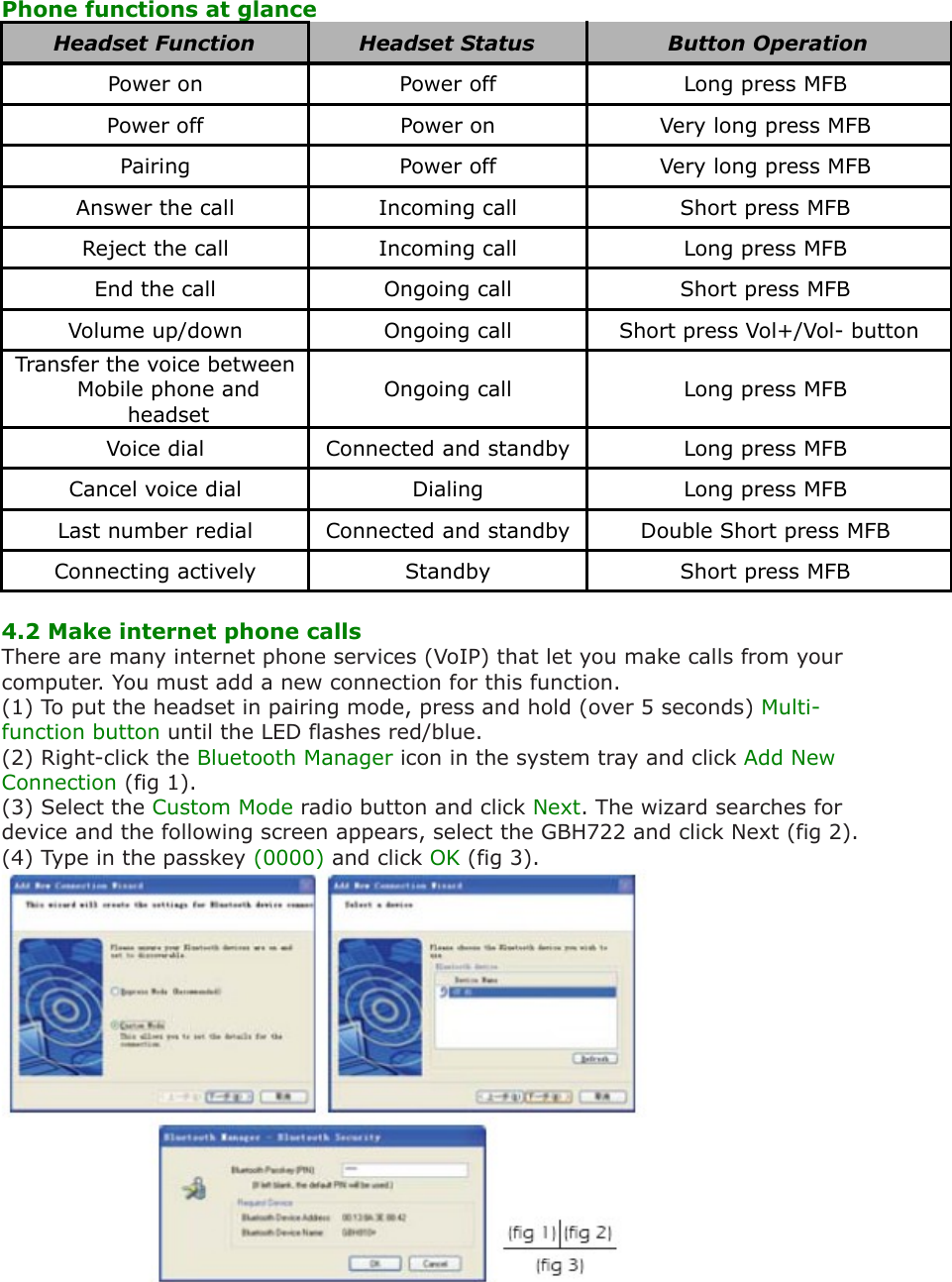 Phone functions at glanceHeadset Function Headset Status Button OperationPower on Power off Long press MFB Power off Power on Very long press MFB Pairing Power off Very long press MFB Answer the call Incoming call Short press MFB Reject the call Incoming call Long press MFB End the call Ongoing call Short press MFB Volume up/down Ongoing call Short press Vol+/Vol- buttonTransfer the voice between Mobile phone and headsetOngoing call Long press MFB Voice dial Connected and standby Long press MFB Cancel voice dial Dialing Long press MFB Last number redial Connected and standby Double Short press MFB Connecting actively Standby Short press MFB 4.2 Make internet phone calls There are many internet phone services (VoIP) that let you make calls from your computer. You must add a new connection for this function. (1) To put the headset in pairing mode, press and hold (over 5 seconds) Multi-function button until the LED flashes red/blue. (2) Right-click the Bluetooth Manager icon in the system tray and click Add New Connection (fig 1). (3) Select the Custom Mode radio button and click Next. The wizard searches for device and the following screen appears, select the GBH722 and click Next (fig 2).(4) Type in the passkey (0000) and click OK (fig 3).