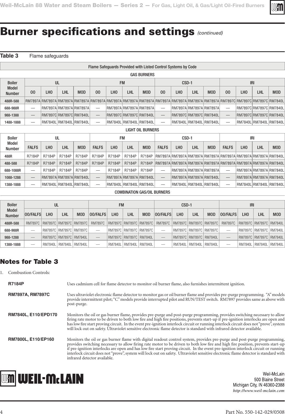 Weil Mclain Gas Burner Users Manual