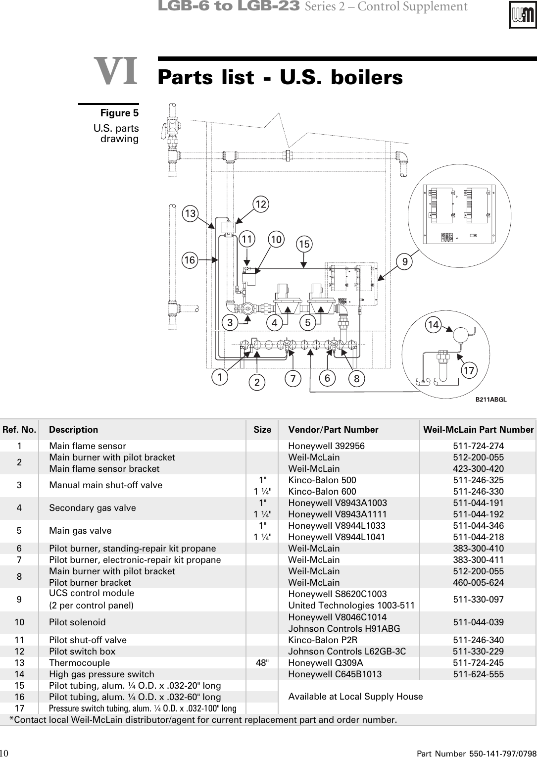 Page 9 of 11 - Weil-Mclain Weil-Mclain-Series-2-Lgb-10-Users-Manual- 141797.p65 Weil-mclain-series-2-lgb-10-users-manual
