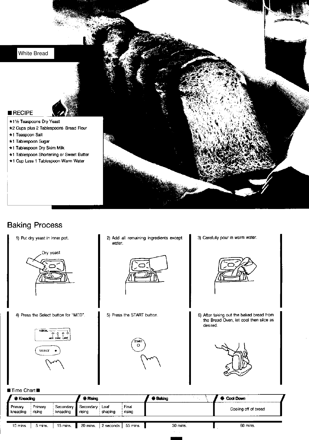 Page 2 of 12 - Welbilt Welbilt-Abm600-Recipe-Booklet-820316 User Manual