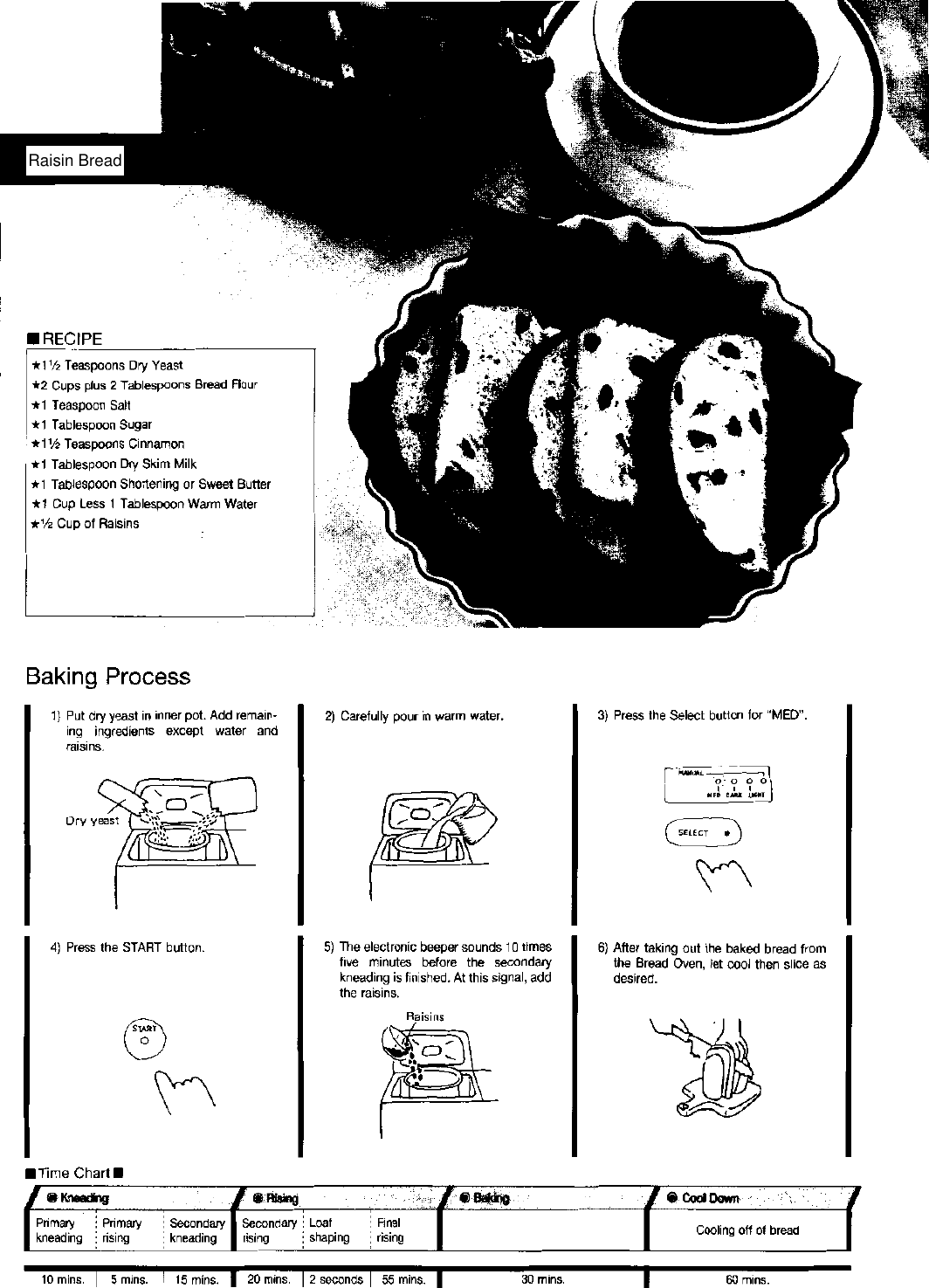 Page 4 of 12 - Welbilt Welbilt-Abm600-Recipe-Booklet-820316 User Manual