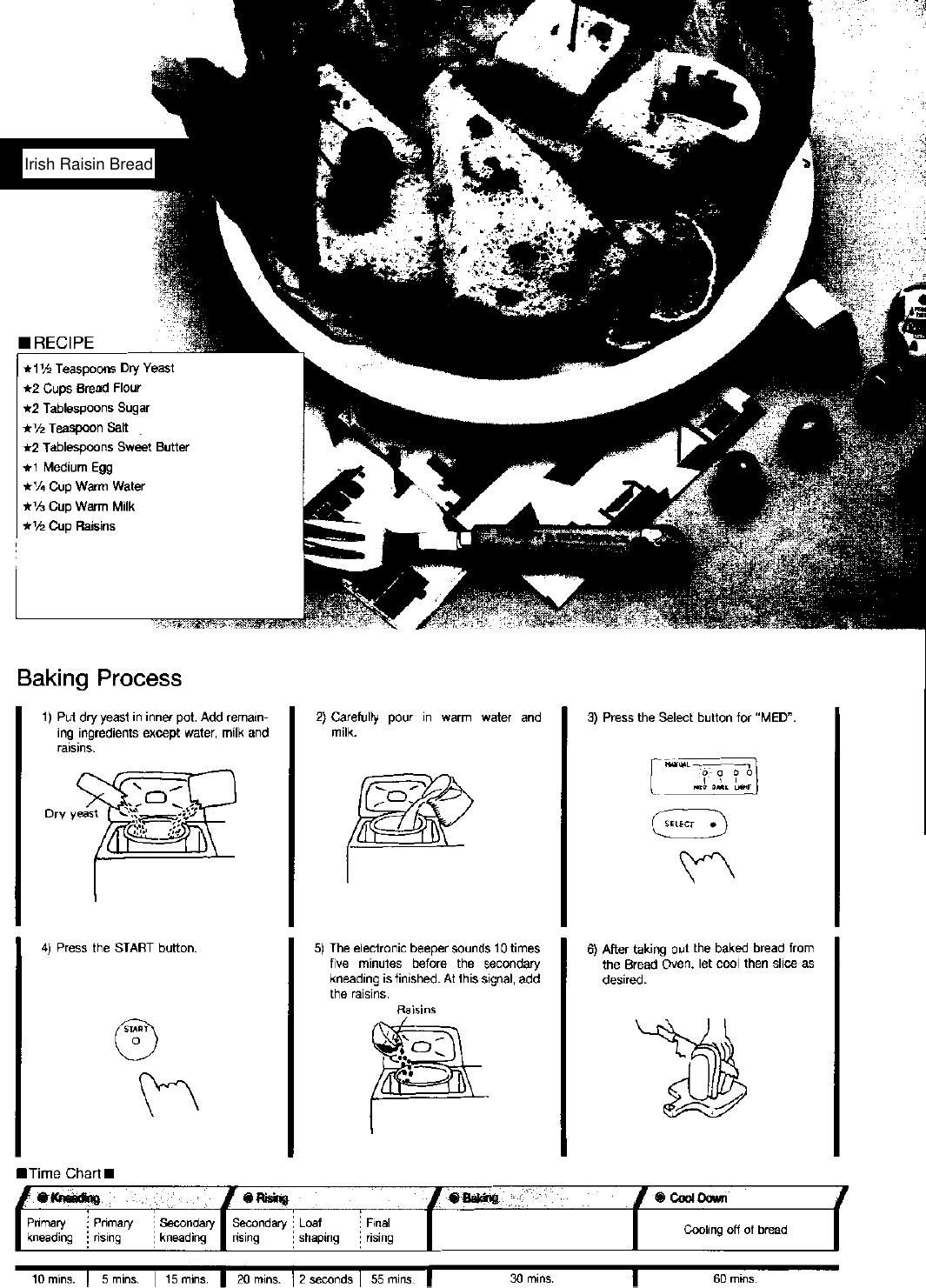 Page 5 of 12 - Welbilt Welbilt-Abm600-Recipe-Booklet-820316 User Manual