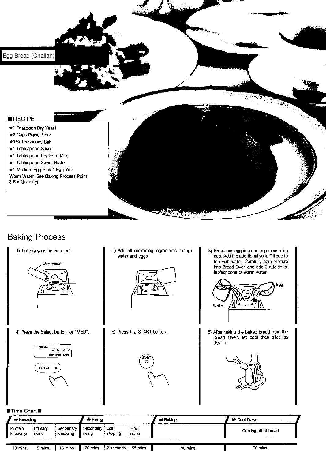 Page 6 of 12 - Welbilt Welbilt-Abm600-Recipe-Booklet-820316 User Manual