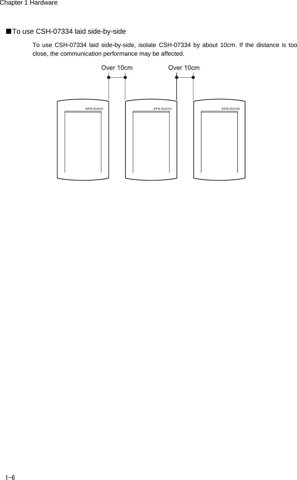 Chapter 1 Hardware 1-6 ■To use CSH-07334 laid side-by-side To use CSH-07334  laid  side-by-side, isolate  CSH-07334 by about 10cm.  If  the  distance is too close, the communication performance may be affected.   