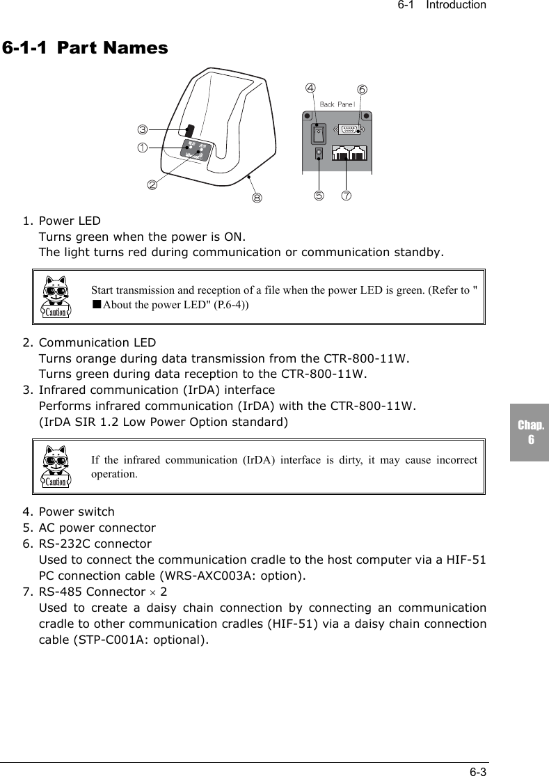6-1  Introduction6-3Chap.66-1-1 Part Names1. Power LEDTurns green when the power is ON.The light turns red during communication or communication standby.Start transmission and reception of a file when the power LED is green. (Refer to "■About the power LED" (P.6-4))2. Communication LEDTurns orange during data transmission from the CTR-800-11W.Turns green during data reception to the CTR-800-11W.3. Infrared communication (IrDA) interfacePerforms infrared communication (IrDA) with the CTR-800-11W.(IrDA SIR 1.2 Low Power Option standard)If the infrared communication (IrDA) interface is dirty, it may cause incorrectoperation.4. Power switch5. AC power connector6. RS-232C connectorUsed to connect the communication cradle to the host computer via a HIF-51PC connection cable (WRS-AXC003A: option).7. RS-485 Connector &times; 2Used to create a daisy chain connection by connecting an communicationcradle to other communication cradles (HIF-51) via a daisy chain connectioncable (STP-C001A: optional).