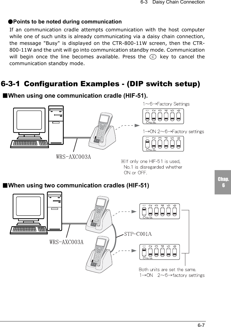 6-3  Daisy Chain Connection6-7Chap.6●Points to be noted during communicationIf an communication cradle attempts communication with the host computerwhile one of such units is already communicating via a daisy chain connection,the message "Busy" is displayed on the CTR-800-11W screen, then the CTR-800-11W and the unit will go into communication standby mode. Communicationwill begin once the line becomes available. Press the   key to cancel thecommunication standby mode.6-3-1 Configuration Examples - (DIP switch setup)■When using one communication cradle (HIF-51).■When using two communication cradles (HIF-51)