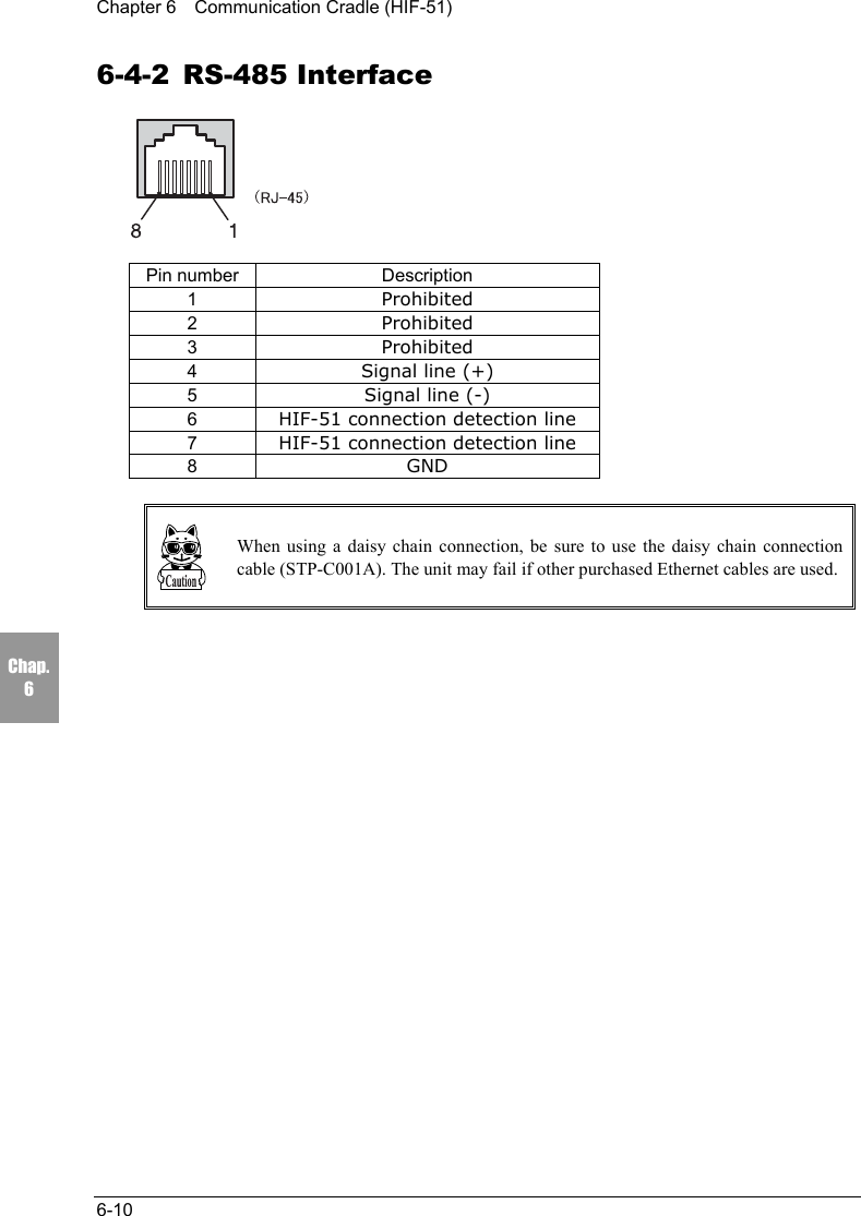 Chapter 6    Communication Cradle (HIF-51)6-10Chap.66-4-2 RS-485 InterfacePin number Description1Prohibited2Prohibited3Prohibited4Signal line (+)5Signal line (-)6HIF-51 connection detection line7HIF-51 connection detection line8GNDWhen using a daisy chain connection, be sure to use the daisy chain connectioncable (STP-C001A). The unit may fail if other purchased Ethernet cables are used.