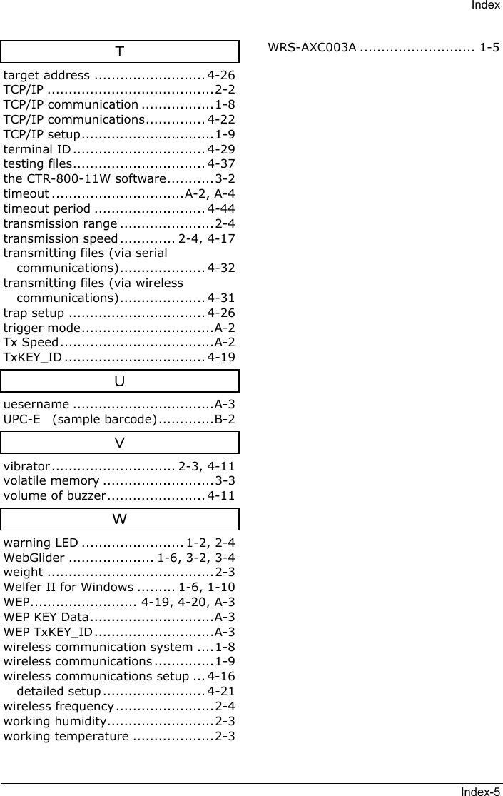 IndexIndex-5Ｔtarget address .......................... 4-26TCP/IP .......................................2-2TCP/IP communication .................1-8TCP/IP communications.............. 4-22TCP/IP setup...............................1-9terminal ID ............................... 4-29testing files............................... 4-37the CTR-800-11W software...........3-2timeout ...............................A-2, A-4timeout period .......................... 4-44transmission range ......................2-4transmission speed ............. 2-4, 4-17transmitting files (via serialcommunications).................... 4-32transmitting files (via wirelesscommunications).................... 4-31trap setup ................................ 4-26trigger mode...............................A-2Tx Speed....................................A-2TxKEY_ID ................................. 4-19Ｕuesername .................................A-3UPC-E  (sample barcode).............B-2Ｖvibrator............................. 2-3, 4-11volatile memory ..........................3-3volume of buzzer....................... 4-11Ｗwarning LED ........................ 1-2, 2-4WebGlider .................... 1-6, 3-2, 3-4weight .......................................2-3Welfer II for Windows ......... 1-6, 1-10WEP......................... 4-19, 4-20, A-3WEP KEY Data.............................A-3WEP TxKEY_ID ............................A-3wireless communication system ....1-8wireless communications ..............1-9wireless communications setup ... 4-16detailed setup ........................ 4-21wireless frequency.......................2-4working humidity.........................2-3working temperature ...................2-3WRS-AXC003A ........................... 1-5