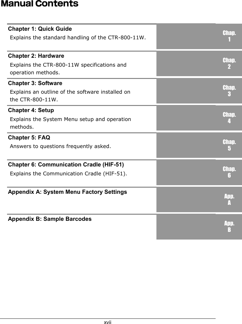 xviiManual ContentsChapter 1: Quick GuideExplains the standard handling of the CTR-800-11W.Chapter 2: HardwareExplains the CTR-800-11W specifications andoperation methods.Chapter 3: SoftwareExplains an outline of the software installed onthe CTR-800-11W.Chapter 4: SetupExplains the System Menu setup and operationmethods.Chapter 5: FAQAnswers to questions frequently asked.Chapter 6: Communication Cradle (HIF-51)Explains the Communication Cradle (HIF-51).Appendix A: System Menu Factory SettingsAppendix B: Sample BarcodesChap.1Chap.2Chap.3Chap.4付録第5章第6章第5章第6章Chap.5Chap.6App.AApp.B