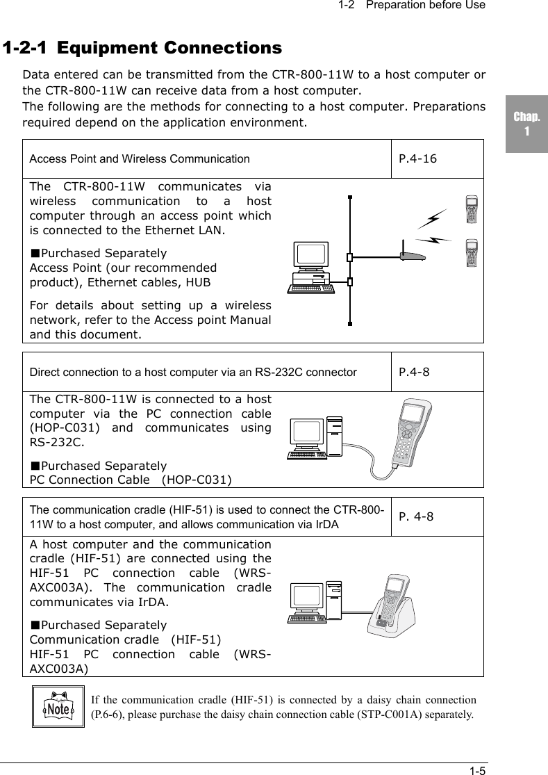1-2  Preparation before Use1-5Chap.11-2-1 Equipment ConnectionsData entered can be transmitted from the CTR-800-11W to a host computer orthe CTR-800-11W can receive data from a host computer.The following are the methods for connecting to a host computer. Preparationsrequired depend on the application environment.Access Point and Wireless Communication P.4-16The CTR-800-11W communicates viawireless communication to a hostcomputer through an access point whichis connected to the Ethernet LAN.■Purchased SeparatelyAccess Point (our recommendedproduct), Ethernet cables, HUBFor details about setting up a wirelessnetwork, refer to the Access point Manualand this document.Direct connection to a host computer via an RS-232C connector P.4-8The CTR-800-11W is connected to a hostcomputer via the PC connection cable(HOP-C031) and communicates usingRS-232C.■Purchased SeparatelyPC Connection Cable    (HOP-C031)The communication cradle (HIF-51) is used to connect the CTR-800-11W to a host computer, and allows communication via IrDA P. 4-8A host computer and the communicationcradle (HIF-51) are connected using theHIF-51 PC connection cable (WRS-AXC003A). The communication cradlecommunicates via IrDA.■Purchased SeparatelyCommunication cradle  (HIF-51)HIF-51 PC connection cable (WRS-AXC003A)If the communication cradle (HIF-51) is connected by a daisy chain connection(P.6-6), please purchase the daisy chain connection cable (STP-C001A) separately.