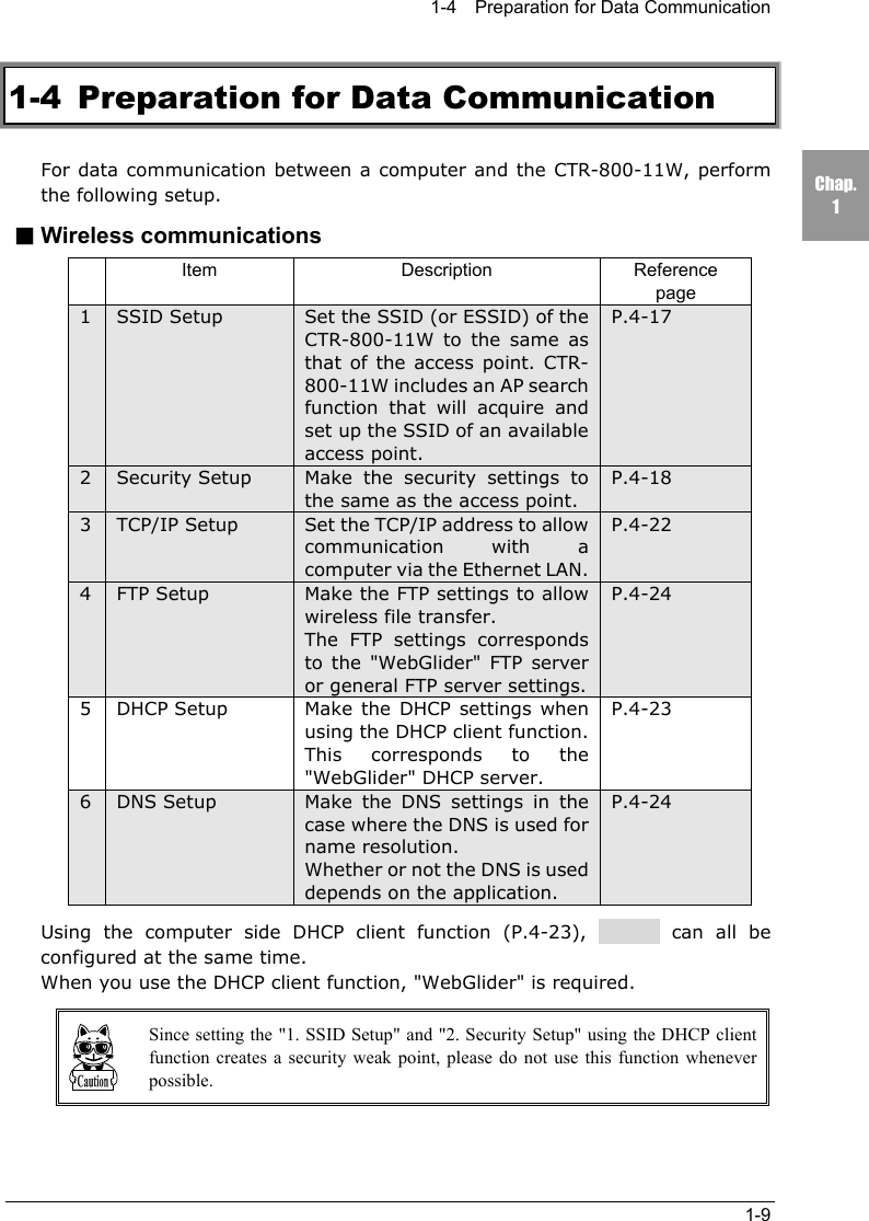 1-4    Preparation for Data Communication1-9Chap.11-4  Preparation for Data CommunicationFor data communication between a computer and the CTR-800-11W, performthe following setup.■Wireless communicationsItem Description Referencepage1SSID Setup Set the SSID (or ESSID) of theCTR-800-11W to the same asthat of the access point. CTR-800-11W includes an AP searchfunction that will acquire andset up the SSID of an availableaccess point.P.4-172Security Setup Make the security settings tothe same as the access point.P.4-183TCP/IP Setup Set the TCP/IP address to allowcommunication with acomputer via the Ethernet LAN.P.4-224FTP Setup Make the FTP settings to allowwireless file transfer.The FTP settings correspondsto the "WebGlider" FTP serveror general FTP server settings.P.4-245 DHCP Setup Make the DHCP settings whenusing the DHCP client function.This corresponds to the"WebGlider" DHCP server.P.4-236DNS Setup Make the DNS settings in thecase where the DNS is used forname resolution.Whether or not the DNS is useddepends on the application.P.4-24  Using the computer side DHCP client function (P.4-23),       can all beconfigured at the same time.When you use the DHCP client function, "WebGlider" is required.Since setting the "1. SSID Setup" and "2. Security Setup" using the DHCP clientfunction creates a security weak point, please do not use this function wheneverpossible.
