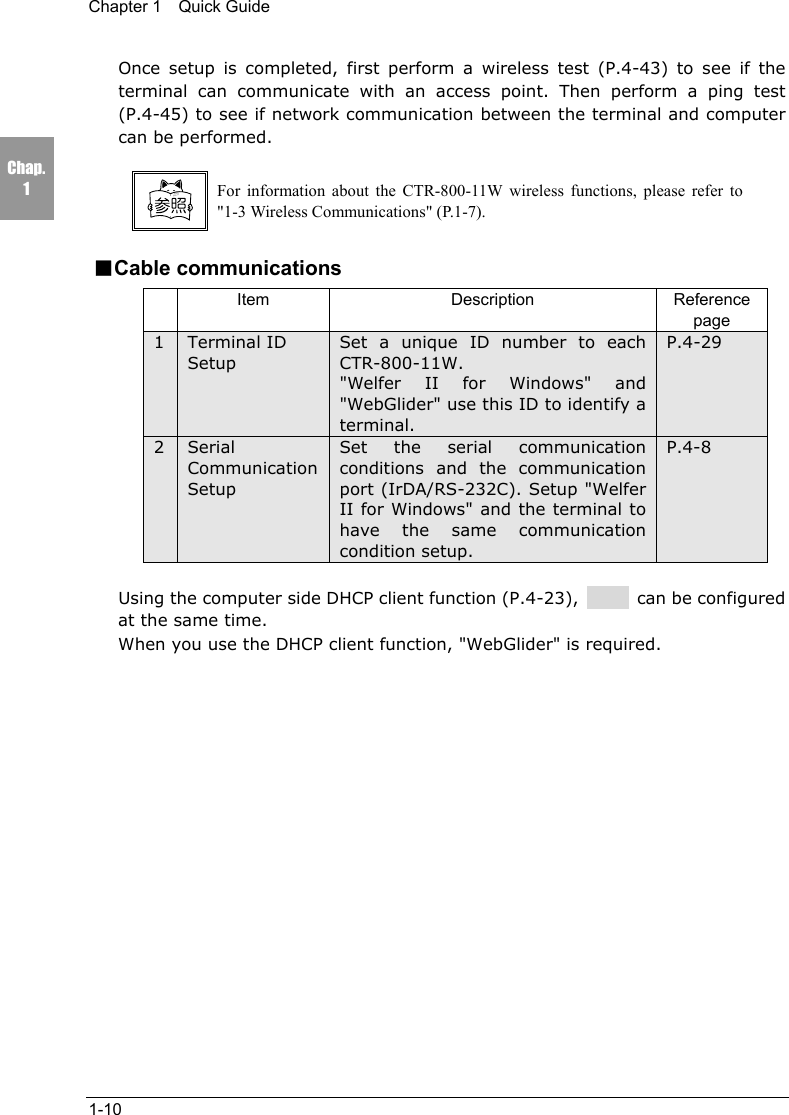 Chapter 1  Quick Guide1-10Chap.1Once setup is completed, first perform a wireless test (P.4-43) to see if theterminal can communicate with an access point. Then perform a ping test(P.4-45) to see if network communication between the terminal and computercan be performed.For information about the CTR-800-11W wireless functions, please refer to"1-3 Wireless Communications" (P.1-7).■Cable communicationsItem Description Referencepage1Terminal IDSetupSet a unique ID number to eachCTR-800-11W."Welfer II for Windows" and"WebGlider" use this ID to identify aterminal.P.4-292SerialCommunicationSetupSet the serial communicationconditions and the communicationport (IrDA/RS-232C). Setup "WelferII for Windows" and the terminal tohave the same communicationcondition setup.P.4-8Using the computer side DHCP client function (P.4-23),        can be configuredat the same time.When you use the DHCP client function, "WebGlider" is required.