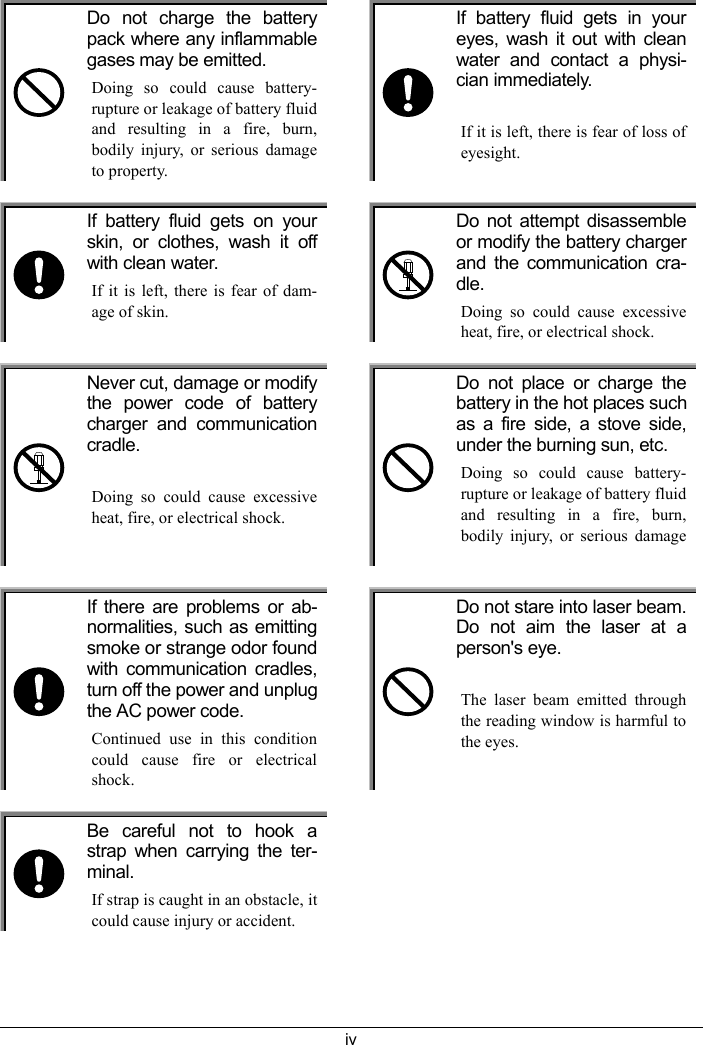 ivDo not charge the batterypack where any inflammablegases may be emitted.Doing so could cause battery-rupture or leakage of battery fluidand resulting in a fire, burn,bodily injury, or serious damageto property.If battery fluid gets in youreyes, wash it out with cleanwater and contact a physi-cian immediately.If it is left, there is fear of loss ofeyesight.If battery fluid gets on yourskin, or clothes, wash it offwith clean water.If it is left, there is fear of dam-age of skin.Do not attempt disassembleor modify the battery chargerand the communication cra-dle.Doing so could cause excessiveheat, fire, or electrical shock.Never cut, damage or modifythe power code of batterycharger and communicationcradle.Doing so could cause excessiveheat, fire, or electrical shock.Do not place or charge thebattery in the hot places suchas a fire side, a stove side,under the burning sun, etc.Doing so could cause battery-rupture or leakage of battery fluidand resulting in a fire, burn,bodily injury, or serious damageIf there are problems or ab-normalities, such as emittingsmoke or strange odor foundwith communication cradles,turn off the power and unplugthe AC power code.Continued use in this conditioncould cause fire or electricalshock.Do not stare into laser beam.Do not aim the laser at aperson's eye.The laser beam emitted throughthe reading window is harmful tothe eyes.Be careful not to hook astrap when carrying the ter-minal.If strap is caught in an obstacle, itcould cause injury or accident.