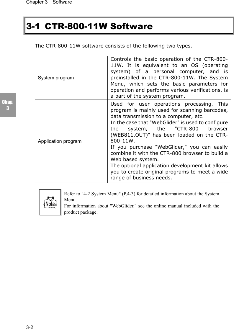 Chapter 3  Software3-2Chap.33-1 CTR-800-11W SoftwareThe CTR-800-11W software consists of the following two types.System programControls the basic operation of the CTR-800-11W. It is equivalent to an OS (operatingsystem) of a personal computer, and ispreinstalled in the CTR-800-11W. The SystemMenu, which sets the basic parameters foroperation and performs various verifications, isa part of the system program.Application programUsed for user operations processing. Thisprogram is mainly used for scanning barcodes,data transmission to a computer, etc.In the case that "WebGlider" is used to configurethe system, the "CTR-800 browser(WEB811.OUT)" has been loaded on the CTR-800-11W.If you purchase "WebGlider," you can easilycombine it with the CTR-800 browser to build aWeb based system.The optional application development kit allowsyou to create original programs to meet a widerange of business needs.Refer to "4-2 System Menu" (P.4-3) for detailed information about the SystemMenu.For information about "WebGlider," see the online manual included with theproduct package.