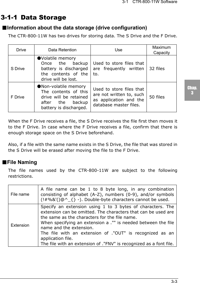 3-1  CTR-800-11W Software3-3Chap.33-1-1 Data Storage■Information about the data storage (drive configuration)The CTR-800-11W has two drives for storing data. The S Drive and the F Drive.Drive Data Retention Use MaximumCapacityS Drive●Volatile memoryOnce the backupbattery is dischargedthe contents of thedrive will be lost.Used to store files thatare frequently writtento.32 filesF Drive●Non-volatile memoryThe contents of thisdrive will be retainedafter the backupbattery is discharged.Used to store files thatare not written to, suchas application and thedatabase master files.50 filesWhen the F Drive receives a file, the S Drive receives the file first then moves itto the F Drive. In case where the F Drive receives a file, confirm that there isenough storage space on the S Drive beforehand.Also, if a file with the same name exists in the S Drive, the file that was stored inthe S Drive will be erased after moving the file to the F Drive.■File NamingThe file names used by the CTR-800-11W are subject to the followingrestrictions.File nameA file name can be 1 to 8 byte long, in any combinationconsisting of alphabet (A-Z), numbers (0-9), and/or symbols(!#%&amp;'()@^_{} -). Double-byte characters cannot be used.ExtensionSpecify an extension using 1 to 3 bytes of characters. Theextension can be omitted. The characters that can be used arethe same as the characters for the file name.When specifying an extension a ."" is needed between the filename and the extension.The file with an extension of ."OUT" is recognized as anapplication file.The file with an extension of ."FNV" is recognized as a font file.