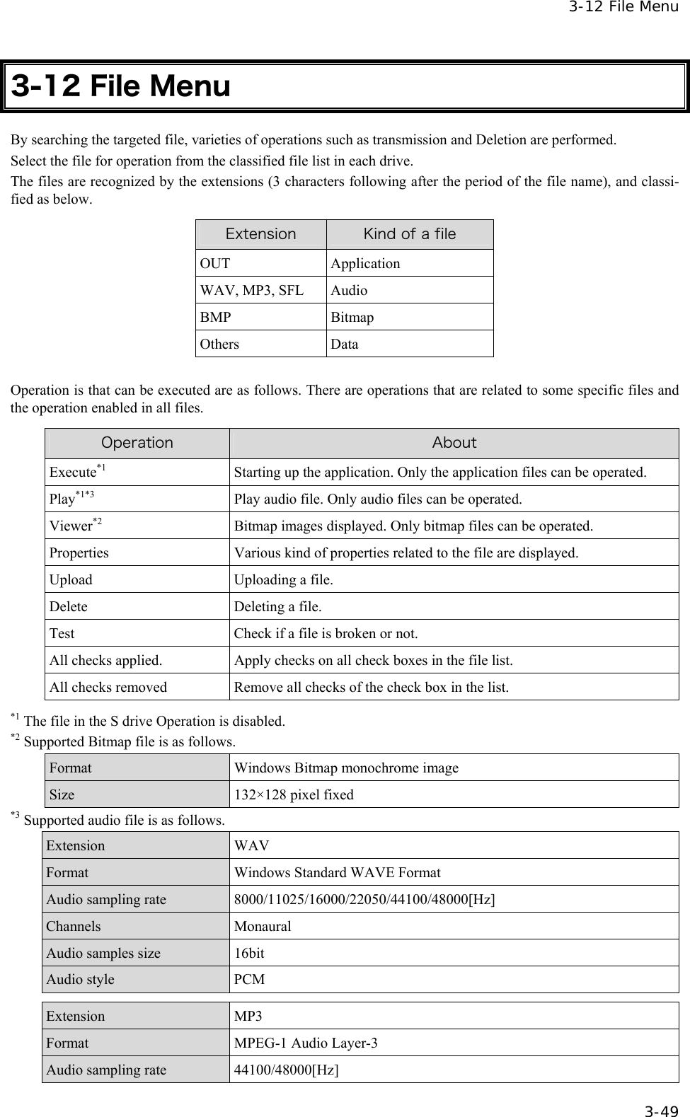  3-12 File Menu  3-49 3-12 File Menu By searching the targeted file, varieties of operations such as transmission and Deletion are performed. Select the file for operation from the classified file list in each drive. The files are recognized by the extensions (3 characters following after the period of the file name), and classi-fied as below.  Extension  Kind of a file OUT Application WAV, MP3, SFL  Audio BMP Bitmap Others Data  Operation is that can be executed are as follows. There are operations that are related to some specific files and the operation enabled in all files.  Operation  About Execute*1  Starting up the application. Only the application files can be operated. Play*1*3  Play audio file. Only audio files can be operated. Viewer*2  Bitmap images displayed. Only bitmap files can be operated. Properties  Various kind of properties related to the file are displayed. Upload Uploading a file. Delete  Deleting a file. Test  Check if a file is broken or not. All checks applied.  Apply checks on all check boxes in the file list. All checks removed  Remove all checks of the check box in the list.    *1 The file in the S drive Operation is disabled. *2 Supported Bitmap file is as follows. Format  Windows Bitmap monochrome image Size  132&times;128 pixel fixed *3 Supported audio file is as follows. Extension WAV Format  Windows Standard WAVE Format Audio sampling rate  8000/11025/16000/22050/44100/48000[Hz] Channels Monaural Audio samples size  16bit Audio style    PCM  Extension MP3 Format MPEG-1 Audio Layer-3 Audio sampling rate  44100/48000[Hz] 