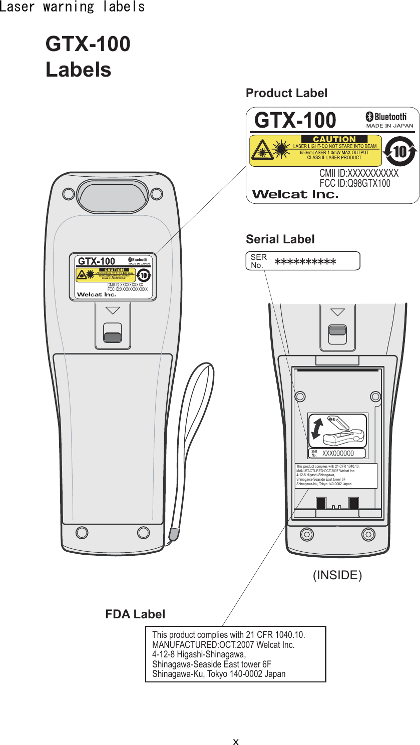 x Laser warning labels (INSIDE)GTX-100LabelsProduct LabelSERNo.Serial LabelFDA LabelThis product complies with 21 CFR 1040.10.MANUFACTURED:OCT.2007 Welcat Inc.4-12-8 Higashi-Shinagawa, Shinagawa-Seaside East tower 6FShinagawa-Ku, Tokyo 140-0002 JapanThis product complies with 21 CFR 1040.10.MANUFACTURED:OCT.2007 Welcat Inc.4-12-8 Higashi-Shinagawa, Shinagawa-Seaside East tower 6FShinagawa-Ku, Tokyo 140-0002 JapanCMII ID:XXXXXXXXXXFCC ID:Q98GTX100CMII ID:XXXXXXXXXXFCC ID:XXXXXXXXXXXX 