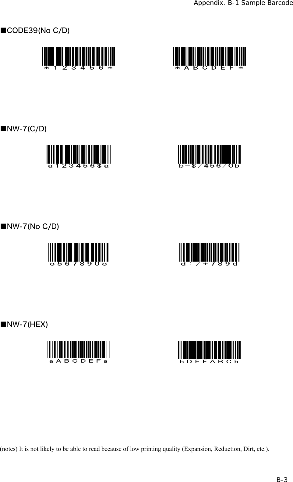 Appendix. B-1 Sample Barcode  B-3 ■CODE39(No C/D) *123456* *ABCDEF*      ■NW-7(C/D) a123456$a b-$/456/0b      ■NW-7(No C/D) c567890c d:/+789d      ■NW-7(HEX) a A B C D E F a b D E F A B C b         (notes) It is not likely to be able to read because of low printing quality (Expansion, Reduction, Dirt, etc.). 
