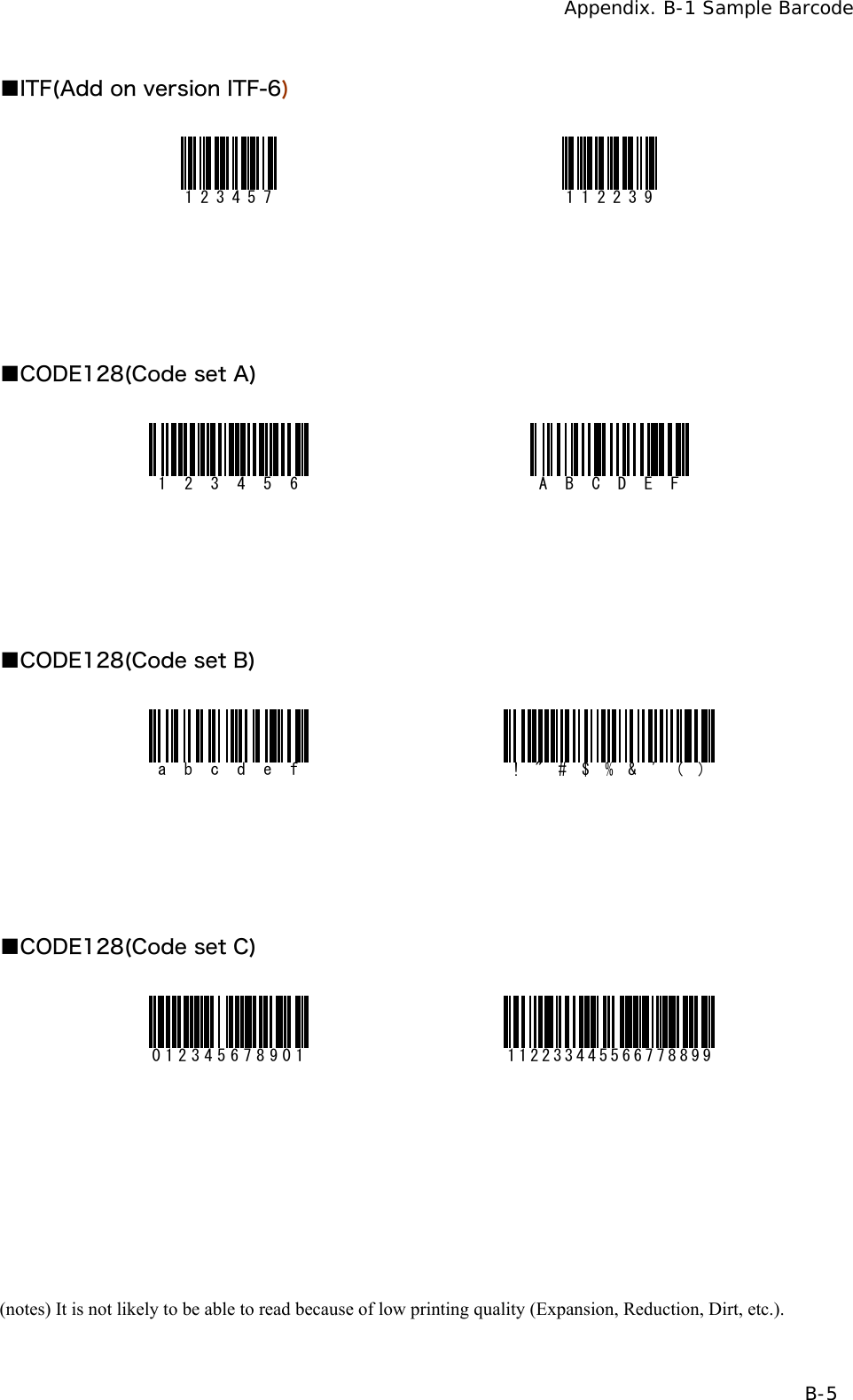 Appendix. B-1 Sample Barcode  B-5 ■ITF(Add on version ITF-6) 123457 112239      ■CODE128(Code set A) 123456 ABCDEF      ■CODE128(Code set B) abcdef !"#$%&amp;'()      ■CODE128(Code set C) 012345678901 112233445566778899         (notes) It is not likely to be able to read because of low printing quality (Expansion, Reduction, Dirt, etc.). 