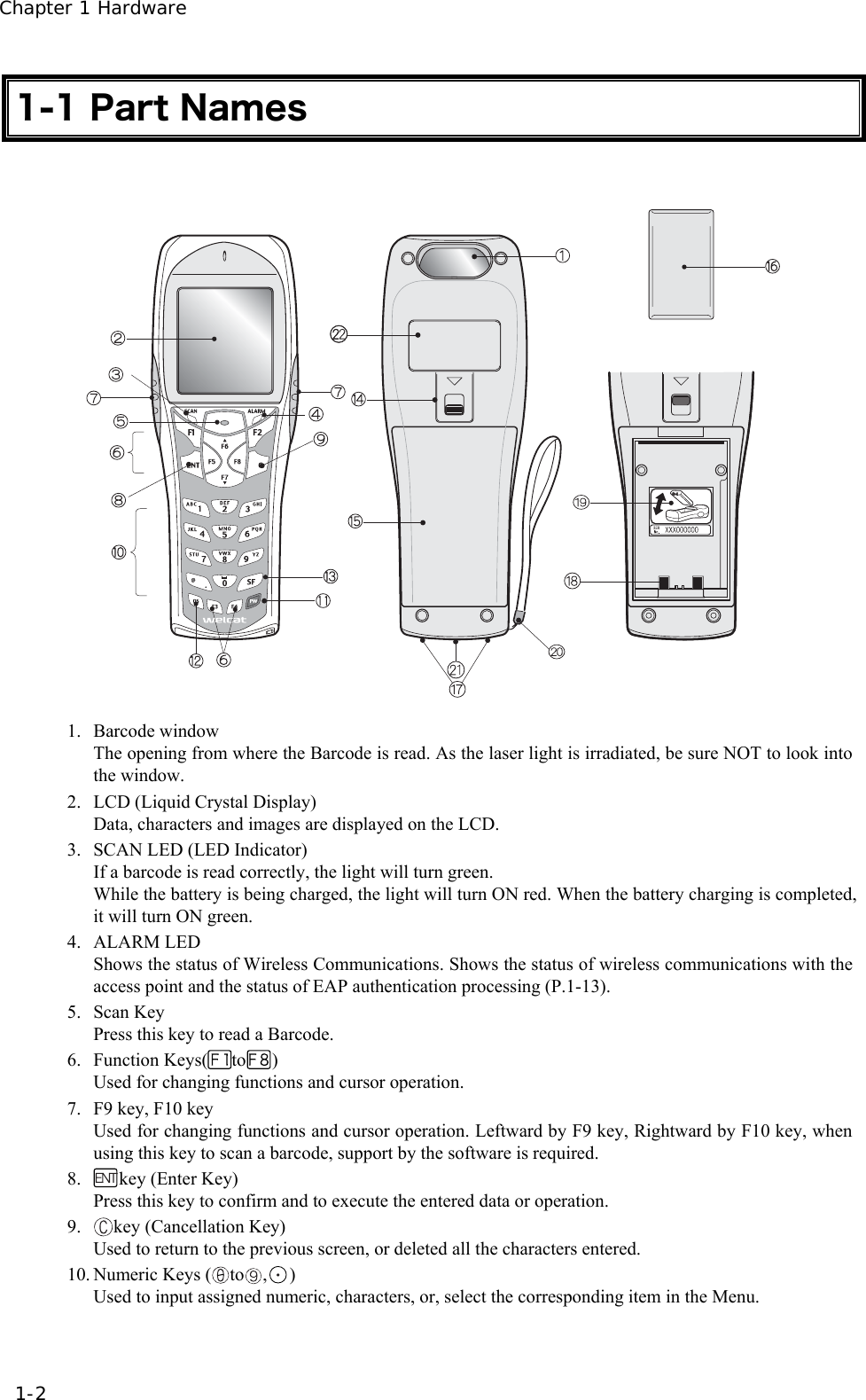 Chapter 1 Hardware 1-2 1-1 Part Names   1. Barcode window The opening from where the Barcode is read. As the laser light is irradiated, be sure NOT to look into the window.   2.  LCD (Liquid Crystal Display) Data, characters and images are displayed on the LCD. 3.  SCAN LED (LED Indicator) If a barcode is read correctly, the light will turn green. While the battery is being charged, the light will turn ON red. When the battery charging is completed, it will turn ON green. 4. ALARM LED Shows the status of Wireless Communications. Shows the status of wireless communications with the access point and the status of EAP authentication processing (P.1-13). 5. Scan Key Press this key to read a Barcode. 6. Function Keys( to ) Used for changing functions and cursor operation. 7.  F9 key, F10 key Used for changing functions and cursor operation. Leftward by F9 key, Rightward by F10 key, when using this key to scan a barcode, support by the software is required. 8. key (Enter Key) Press this key to confirm and to execute the entered data or operation. 9.  key (Cancellation Key) Used to return to the previous screen, or deleted all the characters entered. 10. Numeric Keys (to ,) Used to input assigned numeric, characters, or, select the corresponding item in the Menu. 