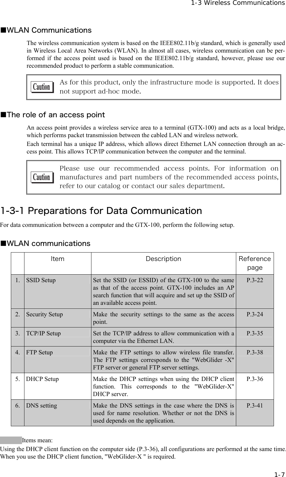   1-3 Wireless Communications   1-7 ■WLAN Communications The wireless communication system is based on the IEEE802.11b/g standard, which is generally used in Wireless Local Area Networks (WLAN). In almost all cases, wireless communication can be per-formed if the access point used is based on the IEEE802.11b/g standard, however, please use our recommended product to perform a stable communication.   As for this product, only the infrastructure mode is supported. It does not support ad-hoc mode.  ■The role of an access point An access point provides a wireless service area to a terminal (GTX-100) and acts as a local bridge, which performs packet transmission between the cabled LAN and wireless network. Each terminal has a unique IP address, which allows direct Ethernet LAN connection through an ac-cess point. This allows TCP/IP communication between the computer and the terminal.   Please use our recommended access points. For information on manufactures and part numbers of the recommended access points, refer to our catalog or contact our sales department.  1-3-1 Preparations for Data Communication For data communication between a computer and the GTX-100, perform the following setup.  ■WLAN communications  Item  Description  Reference page 1.  SSID Setup  Set the SSID (or ESSID) of the GTX-100 to the same as that of the access point. GTX-100 includes an AP search function that will acquire and set up the SSID of an available access point. P.3-22 2.  Security Setup  Make the security settings to the same as the access point. P.3-24 3.  TCP/IP Setup  Set the TCP/IP address to allow communication with a computer via the Ethernet LAN. P.3-35 4.  FTP Setup  Make the FTP settings to allow wireless file transfer. The FTP settings corresponds to the "WebGlider -X" FTP server or general FTP server settings. P.3-38 5.  DHCP Setup  Make the DHCP settings when using the DHCP client function. This corresponds to the "WebGlider-X" DHCP server.   P.3-36 6.  DNS setting  Make the DNS settings in the case where the DNS is used for name resolution. Whether or not the DNS is used depends on the application. P.3-41         Items mean: Using the DHCP client function on the computer side (P.3-36), all configurations are performed at the same time. When you use the DHCP client function, "WebGlider-X " is required.  