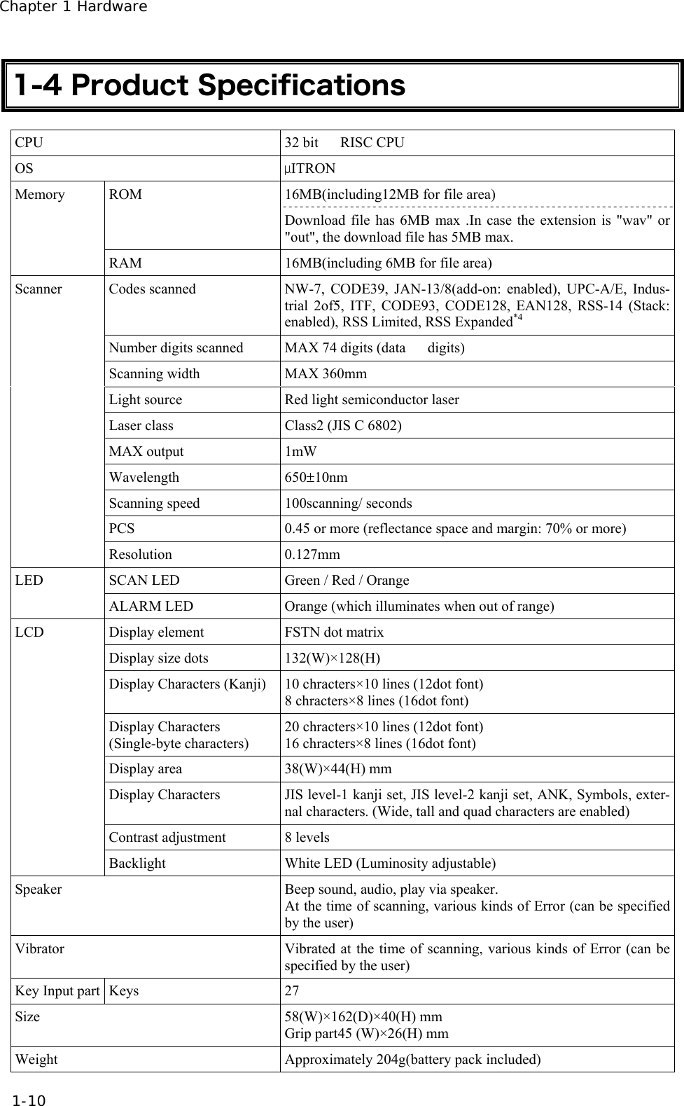 Chapter 1 Hardware 1-10 1-4 Product Specifications CPU  32 bit   RISC CPU OS  &mu;ITRON 16MB(including12MB for file area) ROM Download file has 6MB max .In case the extension is "wav" or "out", the download file has 5MB max. Memory RAM  16MB(including 6MB for file area) Codes scanned  NW-7, CODE39, JAN-13/8(add-on: enabled), UPC-A/E, Indus-trial 2of5, ITF, CODE93, CODE128, EAN128, RSS-14 (Stack: enabled), RSS Limited, RSS Expanded*4 Number digits scanned  MAX 74 digits (data      digits) Scanning width  MAX 360mm Light source  Red light semiconductor laser Laser class  Class2 (JIS C 6802) MAX output  1mW Wavelength 650&plusmn;10nm Scanning speed  100scanning/ seconds PCS  0.45 or more (reflectance space and margin: 70% or more) Scanner Resolution 0.127mm SCAN LED  Green / Red / Orange LED ALARM LED  Orange (which illuminates when out of range) Display element  FSTN dot matrix Display size dots  132(W)&times;128(H) Display Characters (Kanji)  10 chracters&times;10 lines (12dot font) 8 chracters&times;8 lines (16dot font) Display Characters   (Single-byte characters) 20 chracters&times;10 lines (12dot font) 16 chracters&times;8 lines (16dot font) Display area  38(W)&times;44(H) mm Display Characters  JIS level-1 kanji set, JIS level-2 kanji set, ANK, Symbols, exter-nal characters. (Wide, tall and quad characters are enabled) Contrast adjustment  8 levels LCD Backlight  White LED (Luminosity adjustable) Speaker  Beep sound, audio, play via speaker. At the time of scanning, various kinds of Error (can be specified by the user) Vibrator  Vibrated at the time of scanning, various kinds of Error (can be specified by the user) Key Input part  Keys  27 Size 58(W)&times;162(D)&times;40(H) mm Grip part45 (W)&times;26(H) mm Weight  Approximately 204g(battery pack included) 