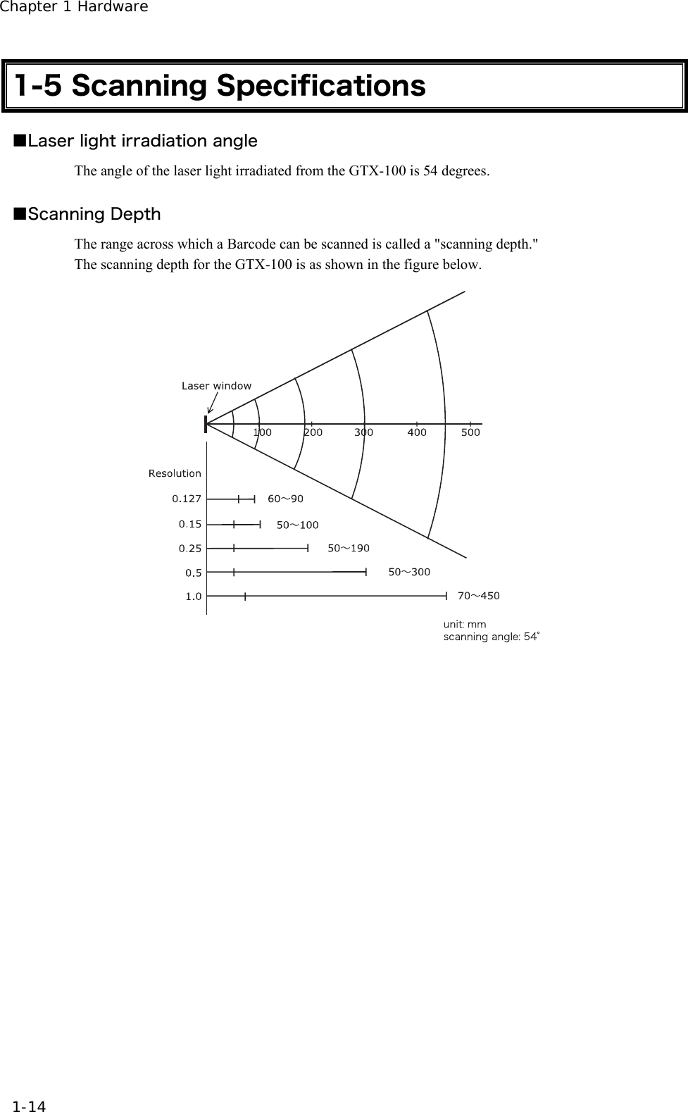 Chapter 1 Hardware 1-14 1-5 Scanning Specifications ■Laser light irradiation angle The angle of the laser light irradiated from the GTX-100 is 54 degrees.  ■Scanning Depth The range across which a Barcode can be scanned is called a "scanning depth." The scanning depth for the GTX-100 is as shown in the figure below.   